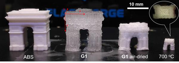 3D打印智能墨水，可創(chuàng)造出形狀和變色的物體